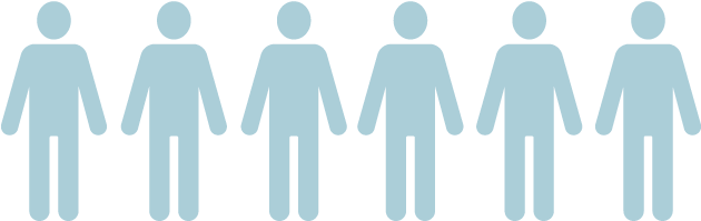 Msg Expands To Six Employees - List Of Australian Architects (640x480), Png Download