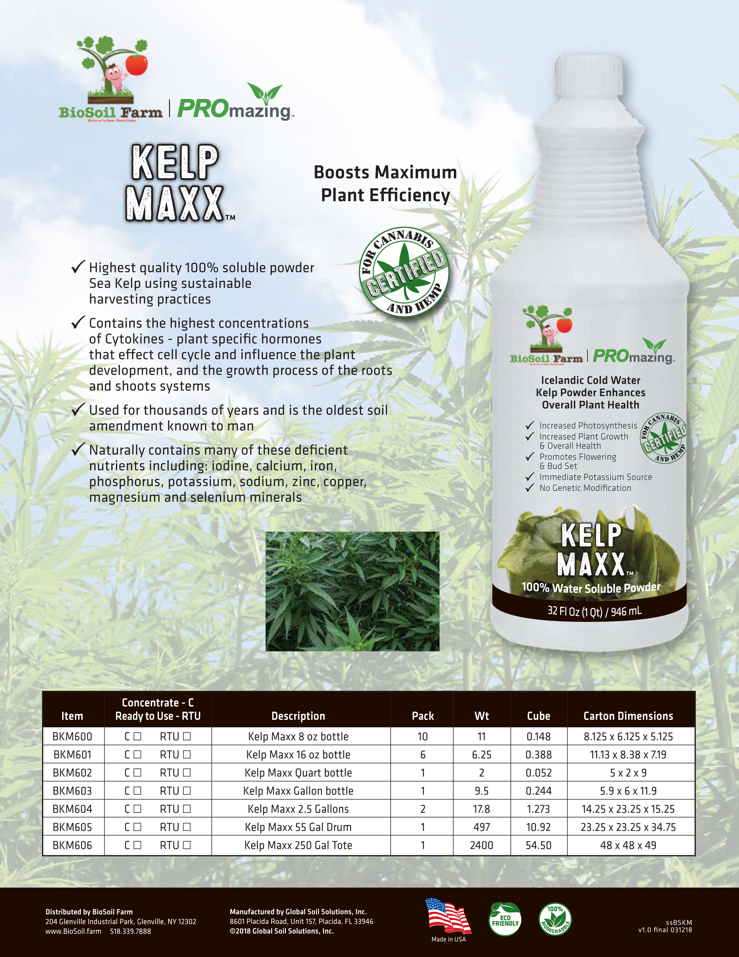 Promazing Kelp Maxx Product Sheet - Plastic Bottle (2550x3300), Png Download