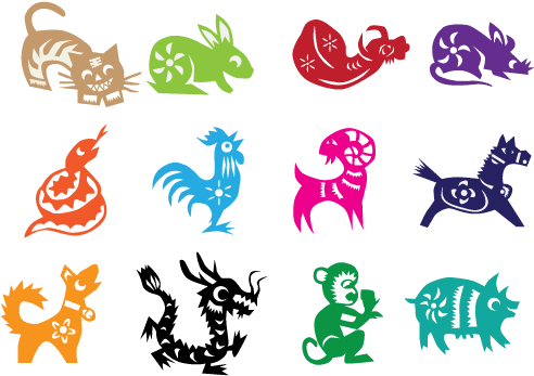 Lucky Foods For Your Zodiac Sign This Monkey Year - 12 Chinese Zodiac 2017 (513x378), Png Download