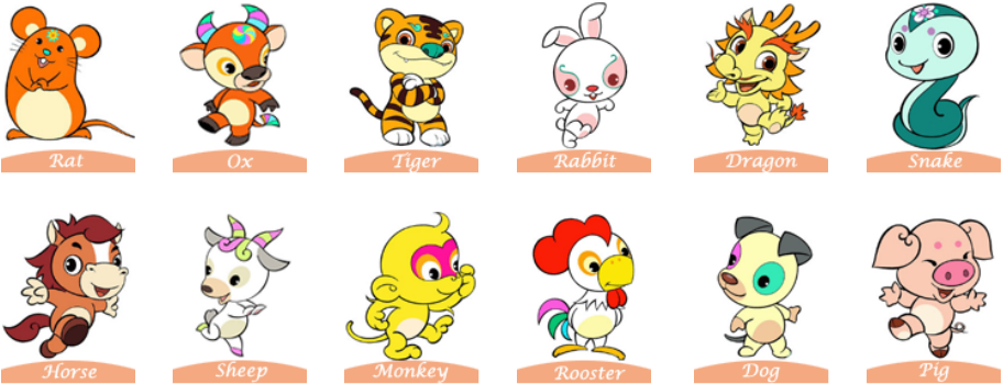 Chinese Zodiac - Zodiac Signs Animal Characters (912x350), Png Download