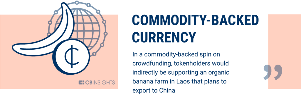 Some Real-world Currencies Are Backed By Underlying (1024x490), Png Download