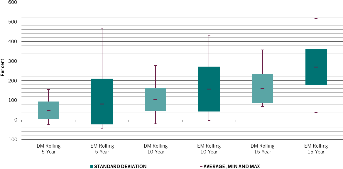 Em Equities (1181x591), Png Download