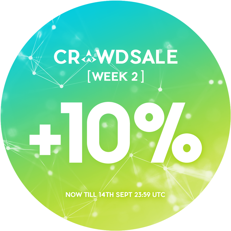 And Sign Up Here Before It Ends (800x800), Png Download