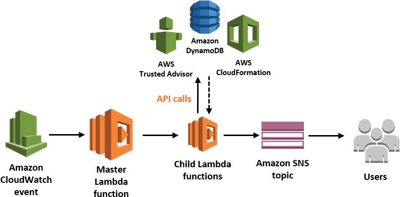 2 Oct (882x422), Png Download