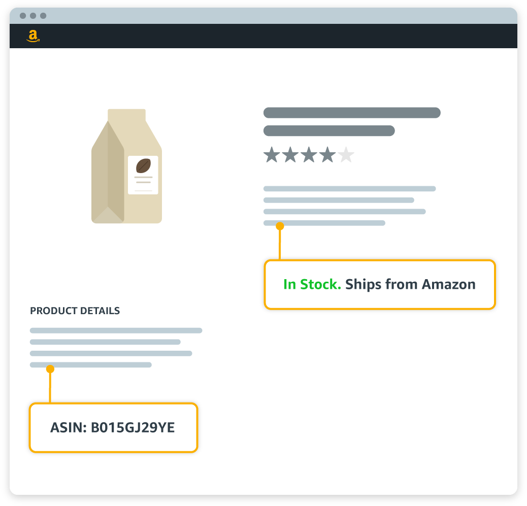 You Can Discover If A Product Is Shipped And Sold By (1080x1080), Png Download