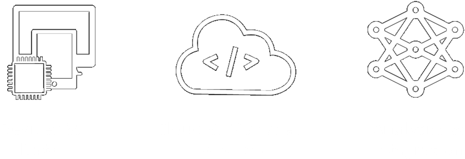 And Symbol Png (1765x627), Png Download