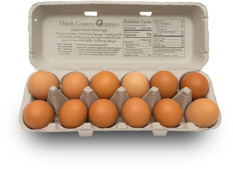 Organic Eggs Png (1000x667), Png Download