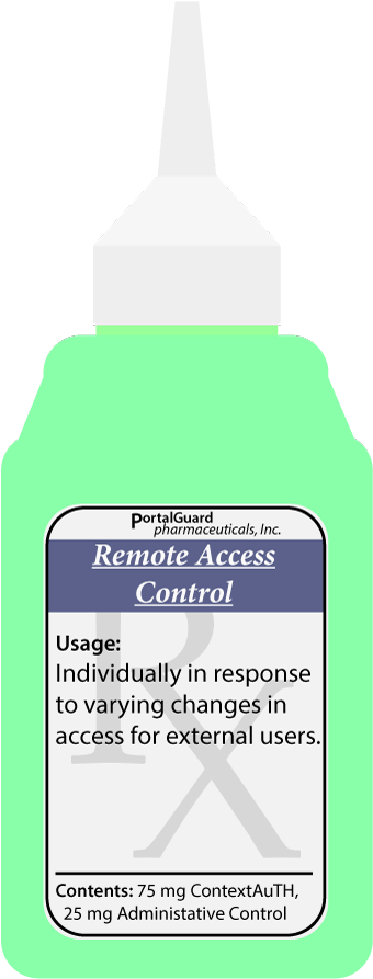 Access-control (659x896), Png Download
