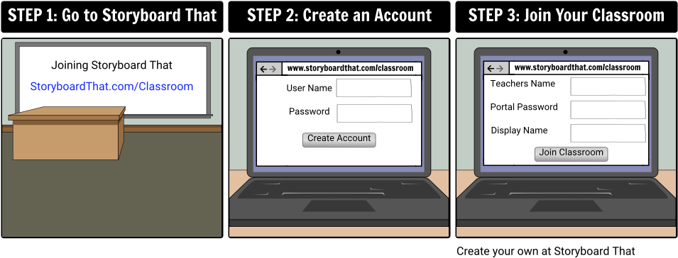 Joining A Storyboard That Classroom (970x379), Png Download