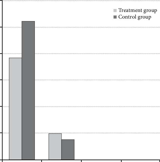 Differences Between Single Leg Stance Test Eyes Open (630x638), Png Download