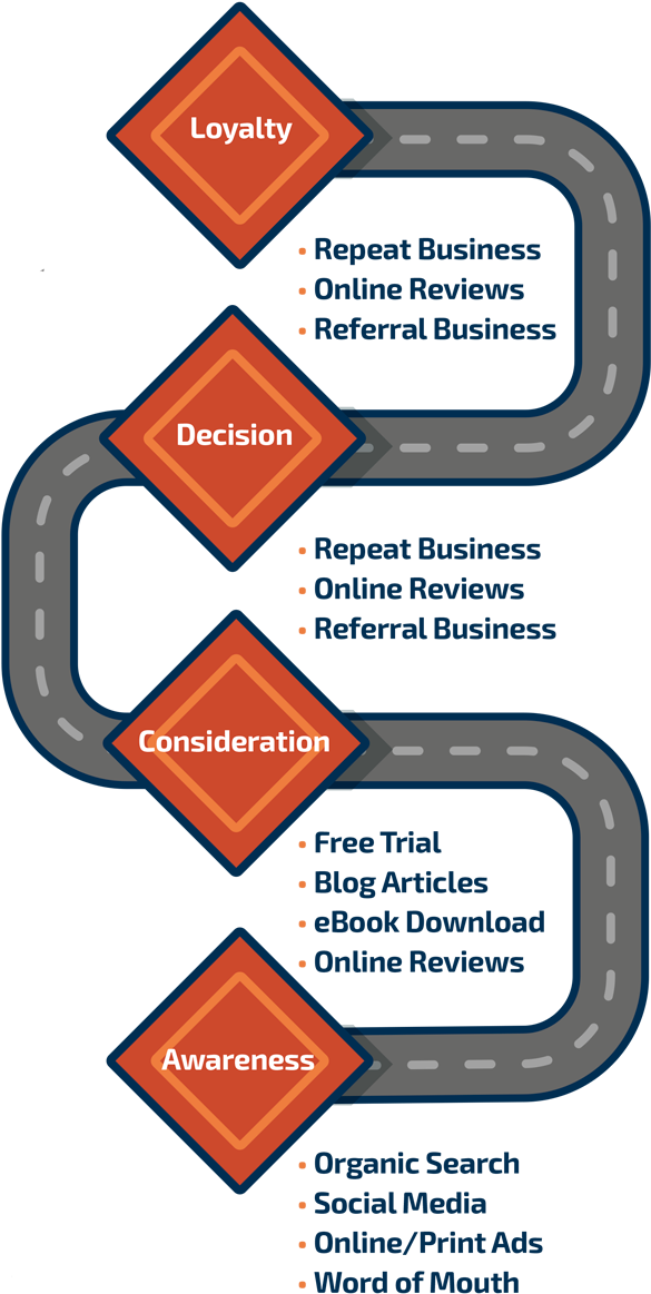Prospect Bussines-track (590x1188), Png Download