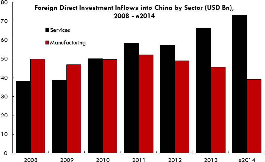 Add New Comment (910x555), Png Download