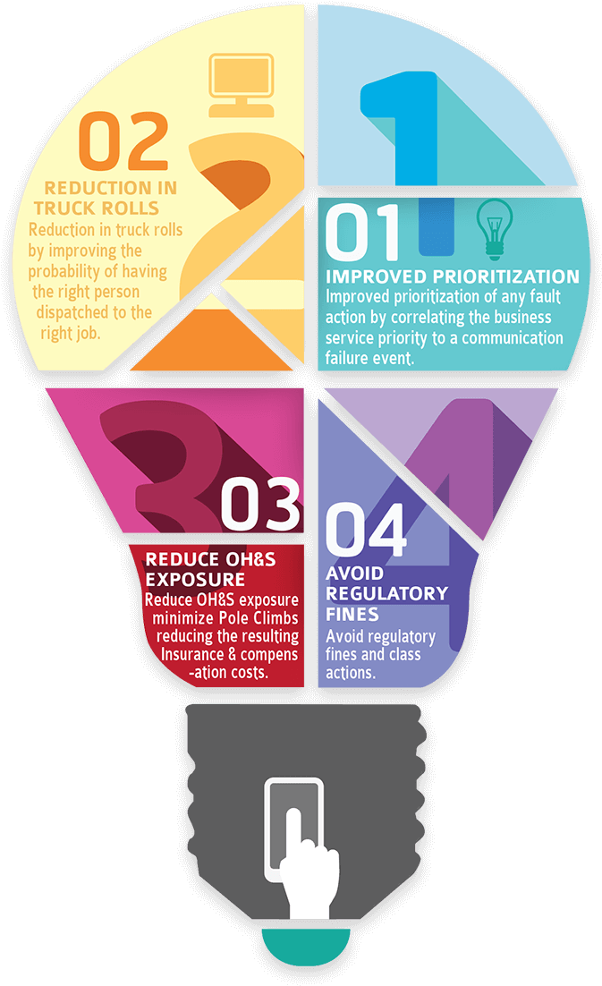 Action Png (700x1133), Png Download