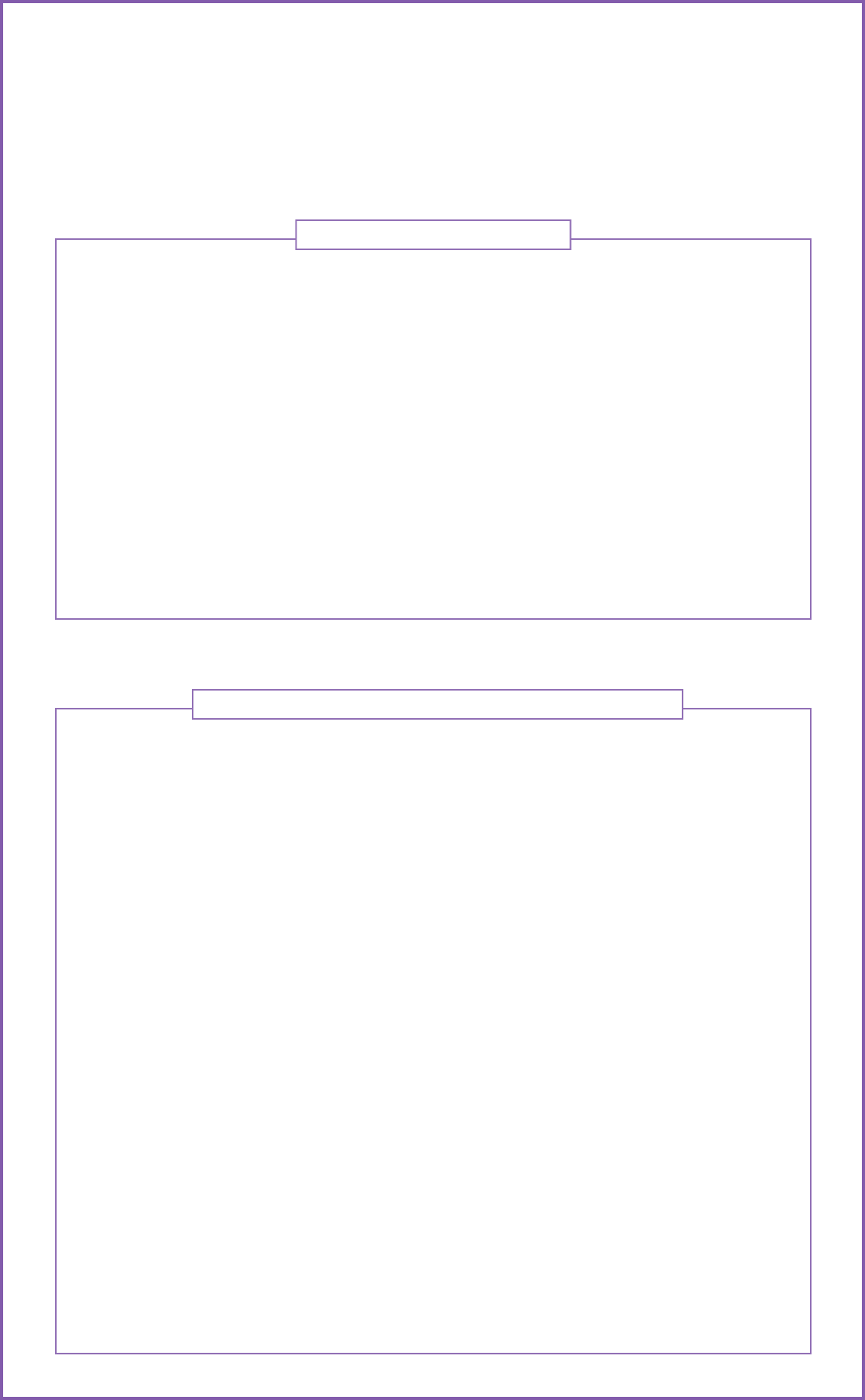 In November 2010, My Husband And I Visited A Friend (1100x1780), Png Download