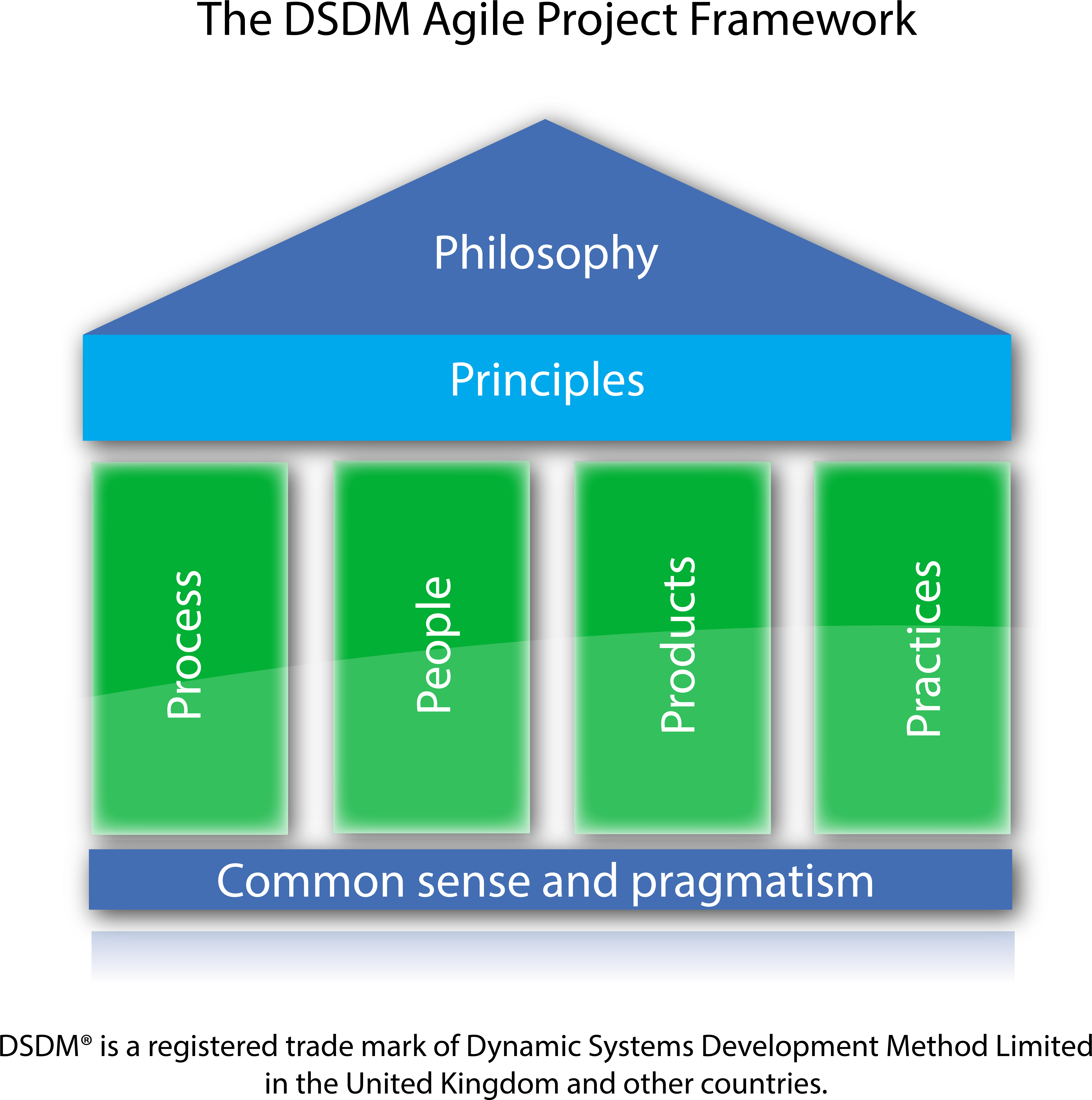 Philosophy [en] (7500x6000), Png Download