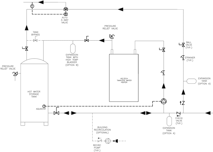 Plumbing Diagram Of An On-demand Water Heater With (740x550), Png Download