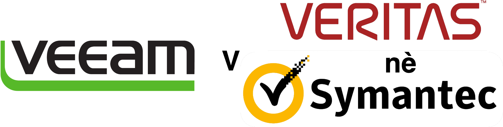 Veeam Wins Significant Victory Over Patent Trolls (1805x453), Png Download