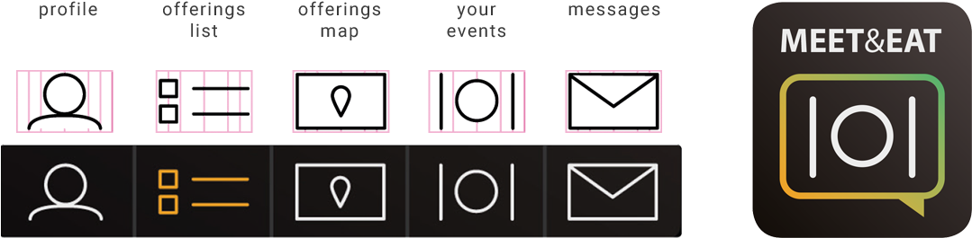 In A Speech Bubble To Represents The App Concept Of (1080x349), Png Download