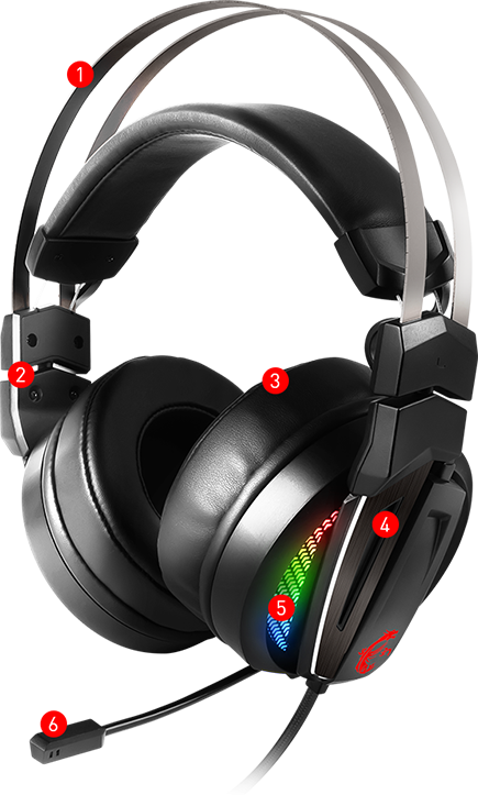 Gh70 Gaming Headset Features Overview (435x723), Png Download