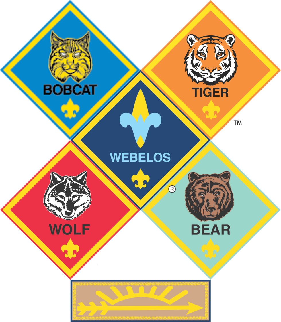 On The Advancement Trail, A Cub Scout Progresses From (980x1125), Png Download