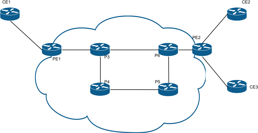Video Proxy Is One Of Unblocked Proxy Sites Popcorn (897x471), Png Download