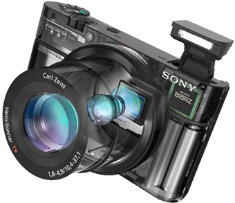Remuxing Sony Rx-100 Footage For Imovie (750x410), Png Download