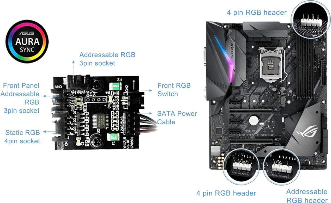 It Is Powered By A Built In Controller Offering Single (1299x804), Png Download