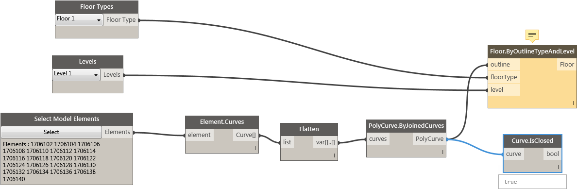 Floor Error (1258x646), Png Download