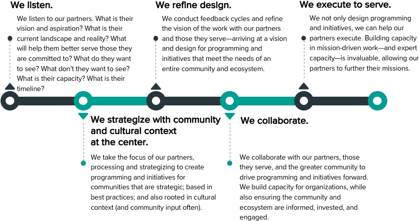 Imageedit 1 5858465939 (827x442), Png Download