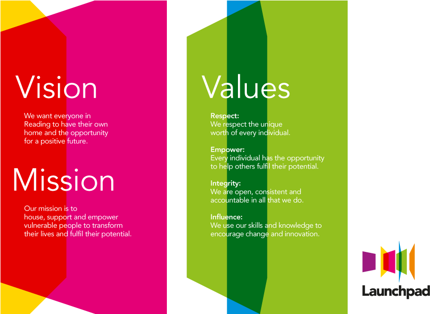 Our Vision (900x636), Png Download