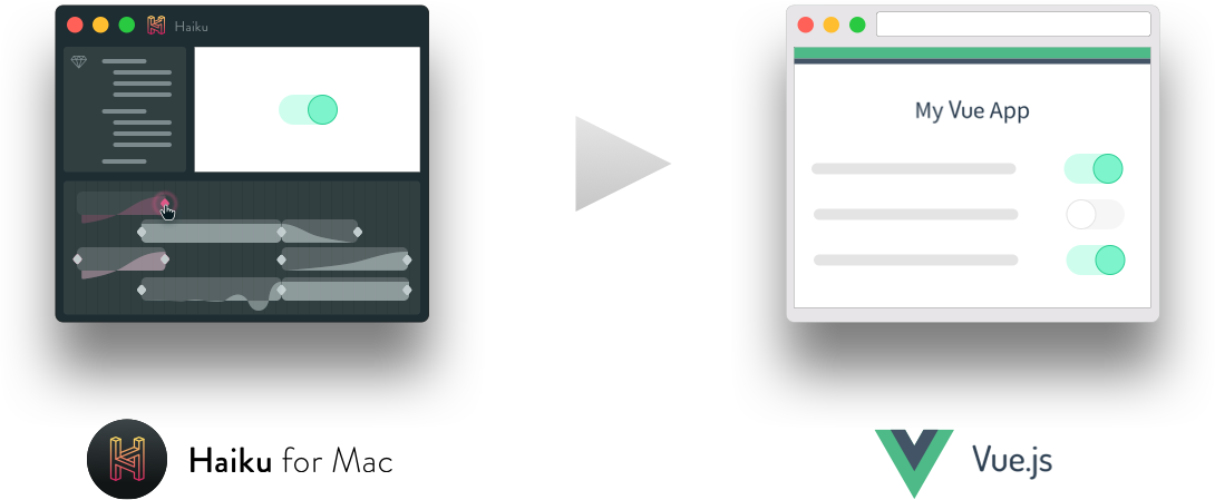 Create Animated Ui Components For Vue Using Haiku (1090x449), Png Download