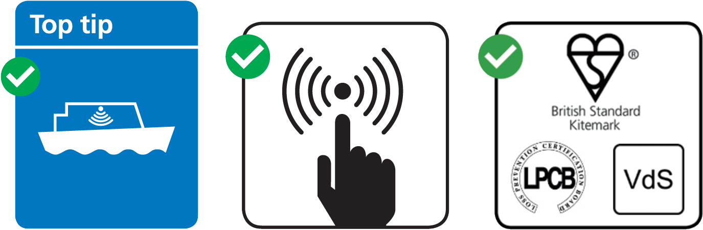 Fit Alarms To Stay Safe (1404x475), Png Download