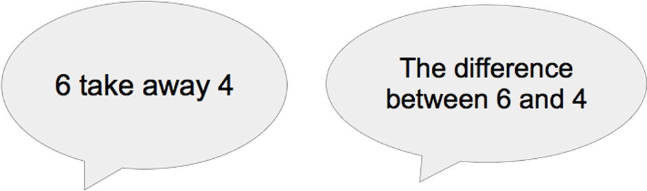 Addition Subtraction Same But Different Difference (1000x518), Png Download