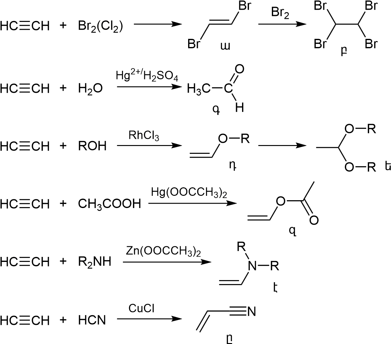 Addition Acetylene (1267x1114), Png Download