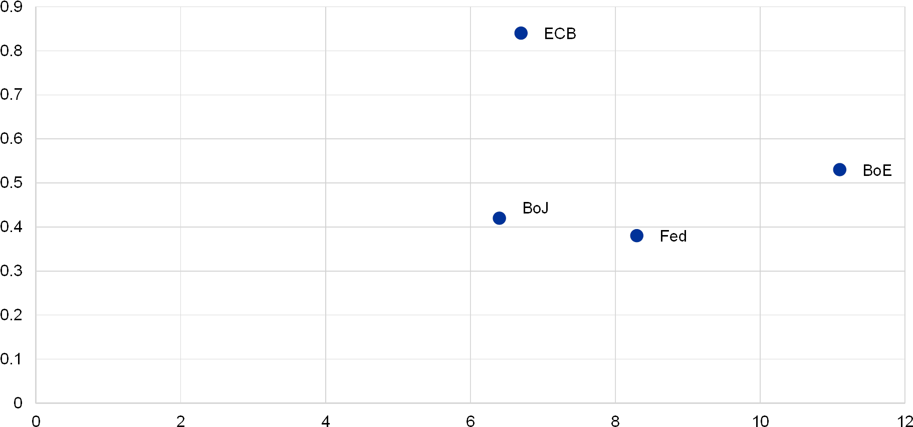 The Higher The Value, The Higher The Degree Of Accountability (1890x898), Png Download