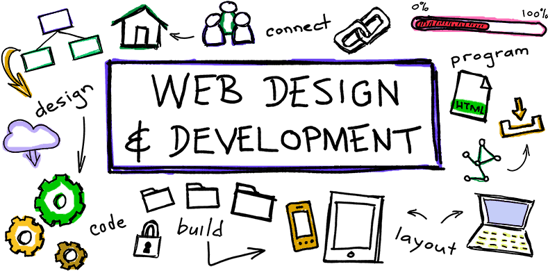 Web Design Services (800x400), Png Download