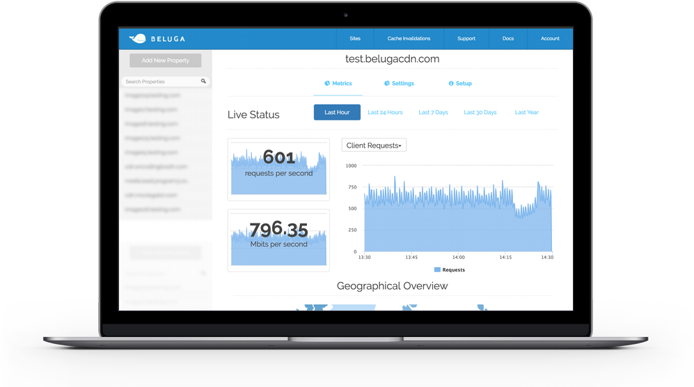 Faster Starts At Only $5/month (1000x600), Png Download