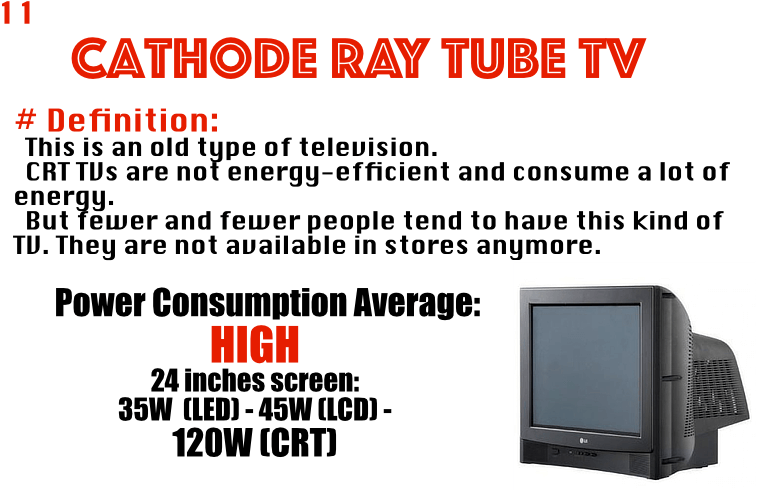Crt Tv (800x500), Png Download