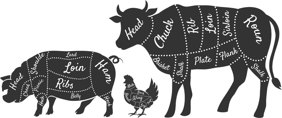 Many Times Recipes May Call For A Very Specific Cut, (1404x500), Png Download