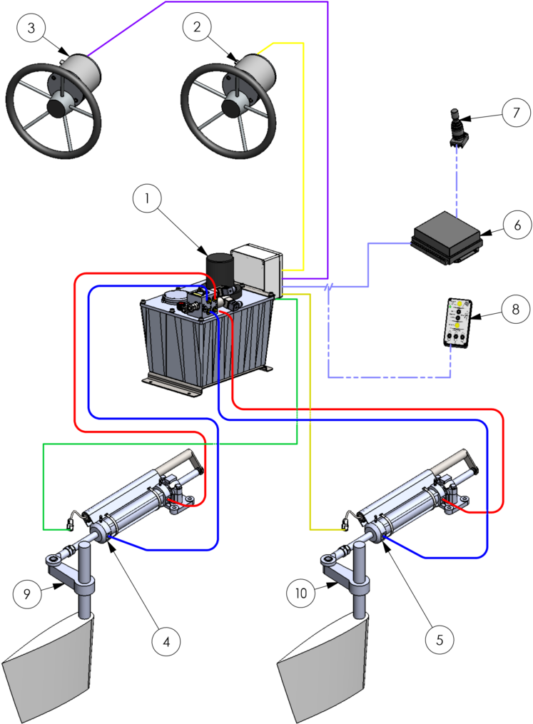 Electro-hydraulic Steering Systems Up To 500 Kgm (771x1024), Png Download