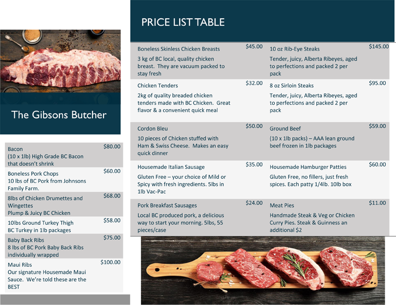 Gibsons Butcher Meat Fundraiser (800x616), Png Download