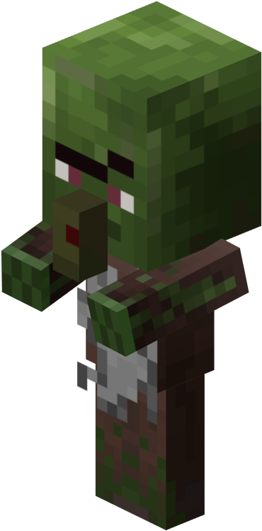 143 X 240 Pikseli (460x770), Png Download