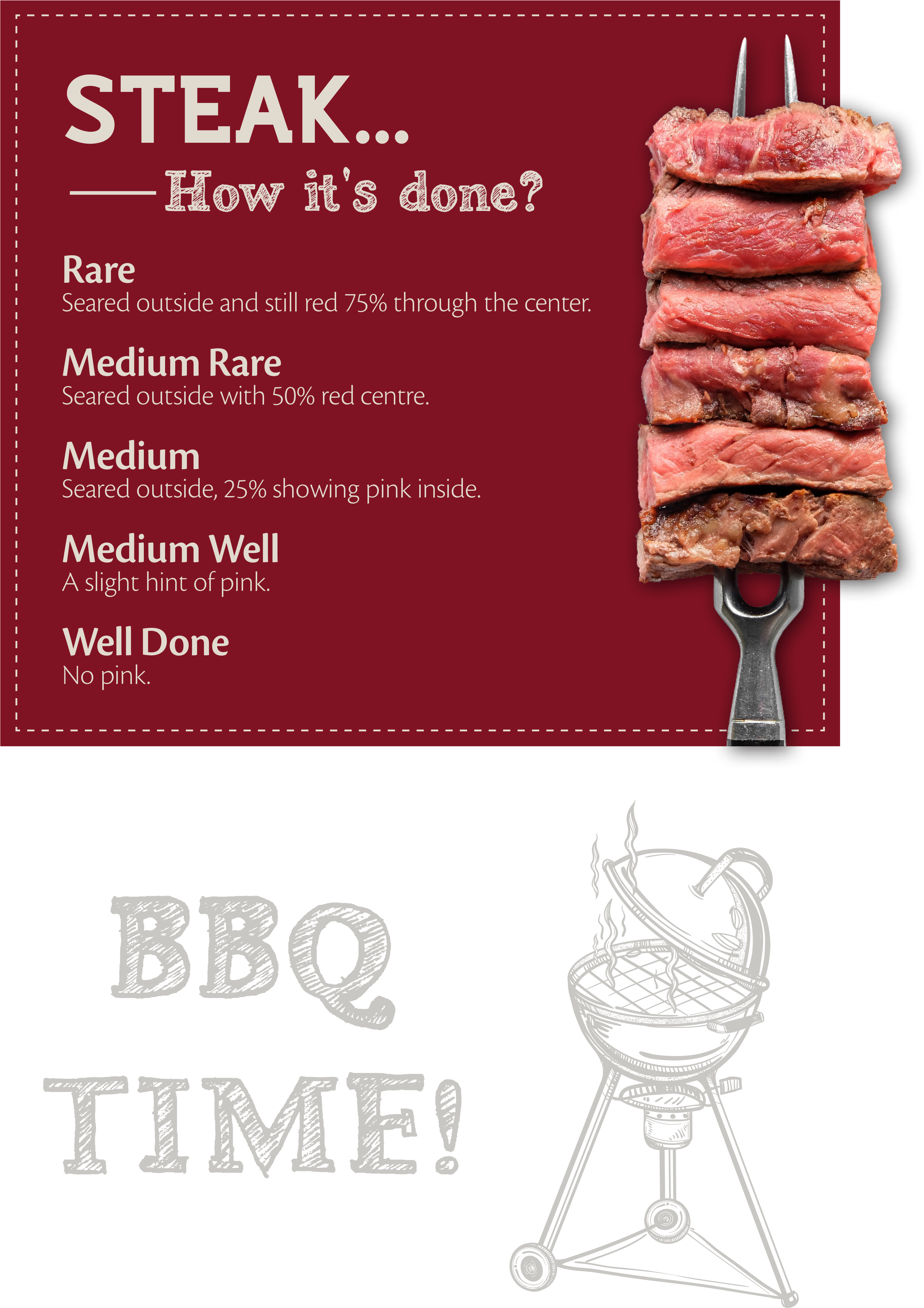 The Rib Eye Has Long Been A Favorite Of Steak Lovers (3157x4852), Png Download