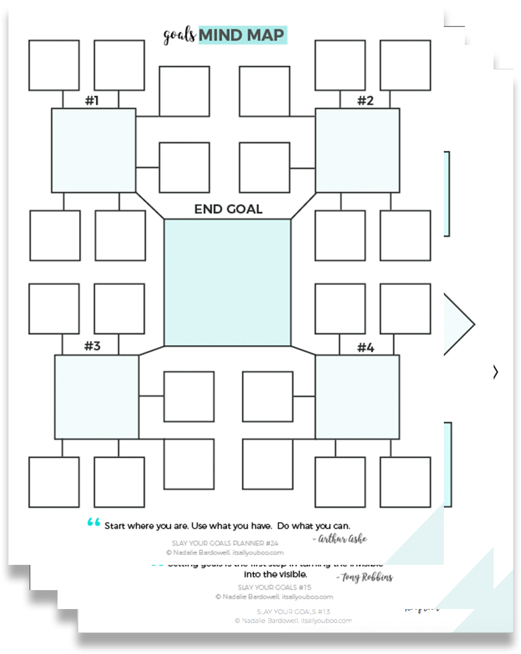 Syg Planner Pages Goal Setting Preview (902x1115), Png Download