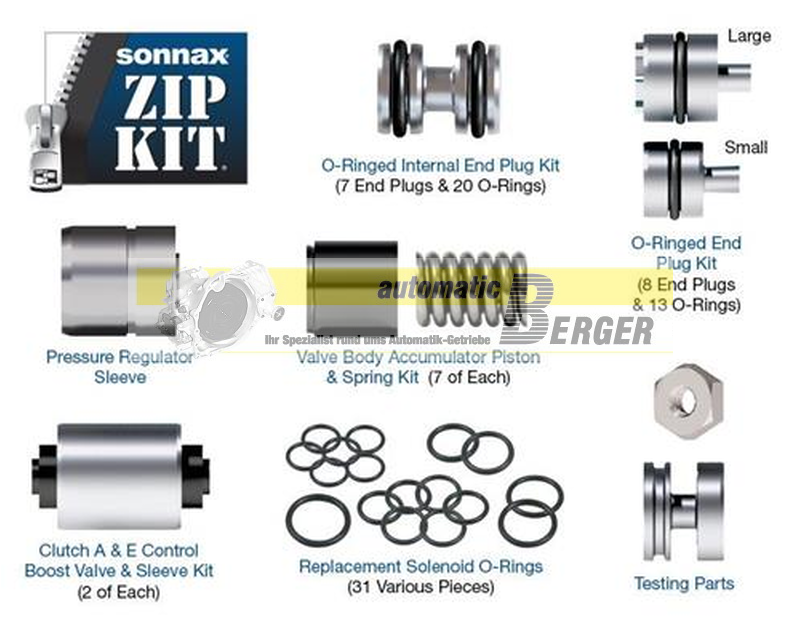 Zf6hp21 28 34 Generation2 Zip Kit (800x800), Png Download