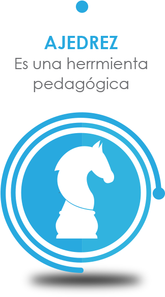 Las Cuales Favorecen Los Procesos De Análisis Y De (600x600), Png Download