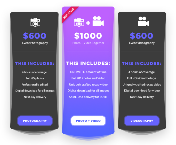 Photo Video Event Packages (1000x563), Png Download