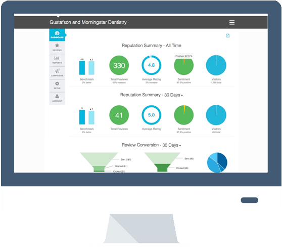 A Consistent Flow Of Google Reviews Is The Absolute (648x514), Png Download
