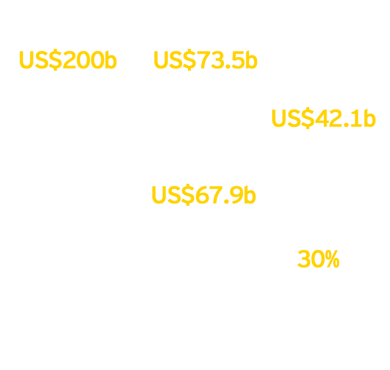 Power Transactions And Trends (1200x760), Png Download