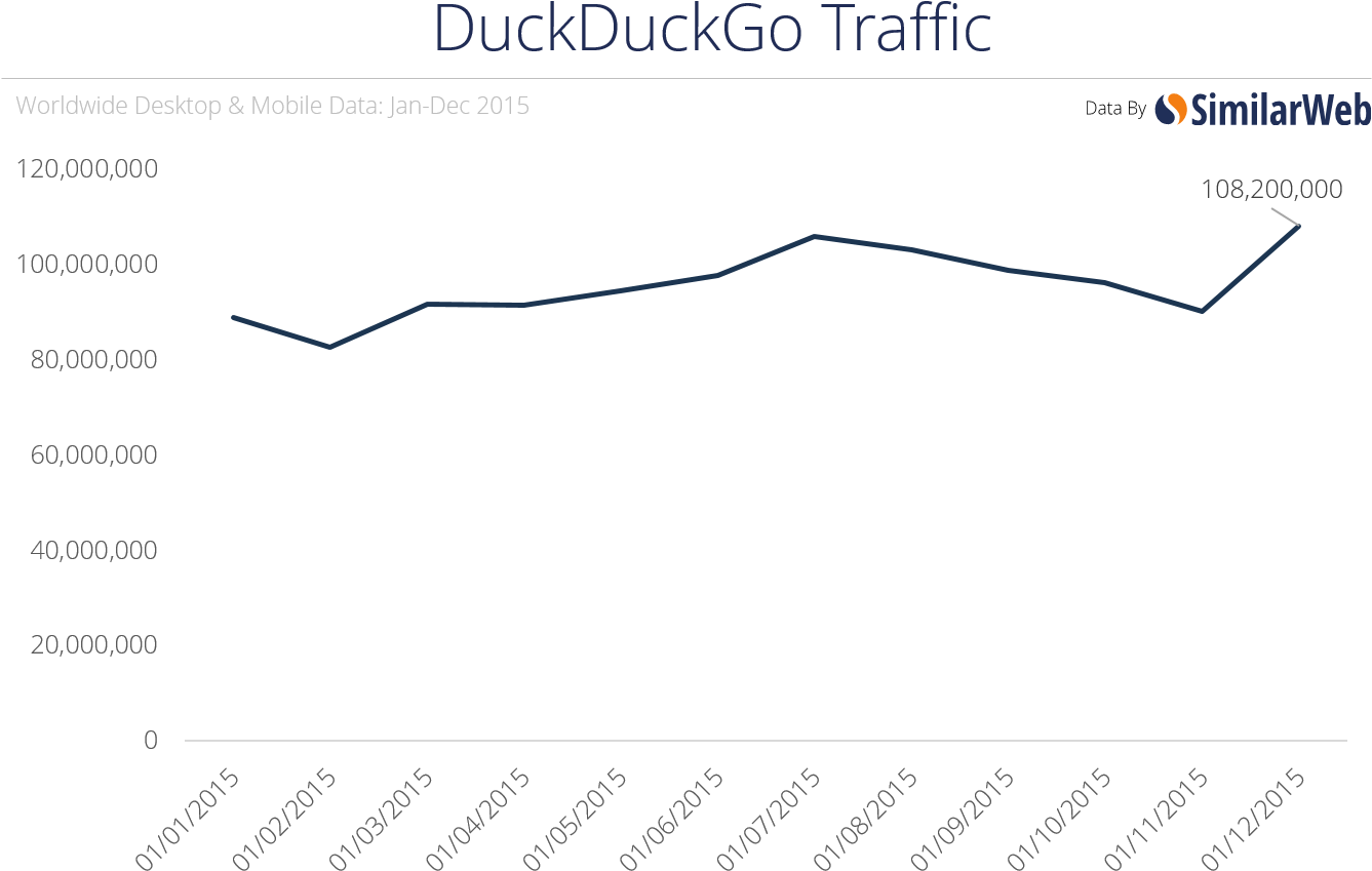 Traffic (1337x900), Png Download